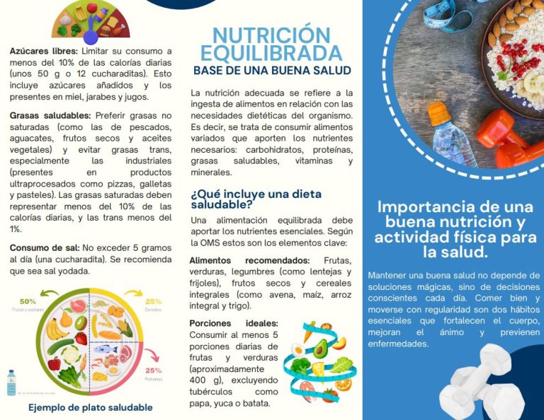 Nutrición Equilibrada